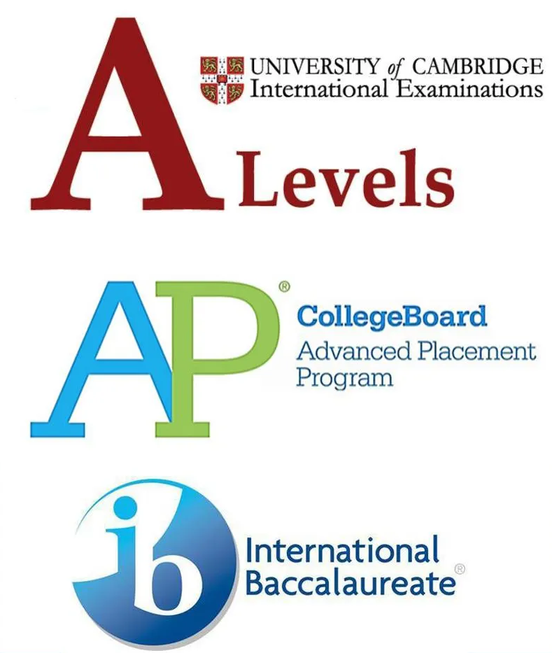 IB、A-Level、AP三大主流国际课程体系有什么差异？