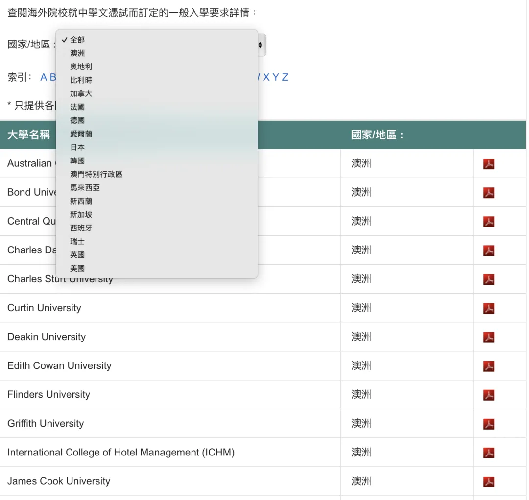 凭香港DSE成绩,学生可以申请哪些大学?