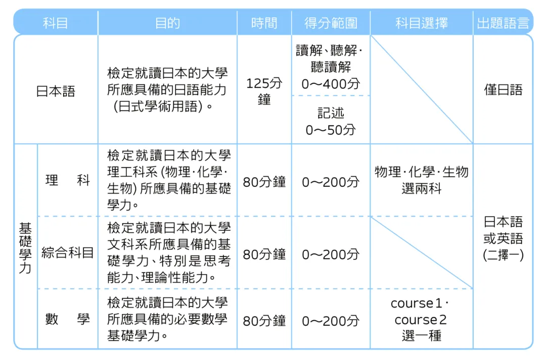 EJU繁体中文版介绍-6.jpg