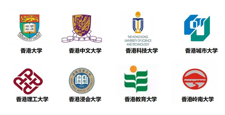 内地学霸挤爆“港八大”！2026/27香港本科申请时间、学费、高考分数要求汇总