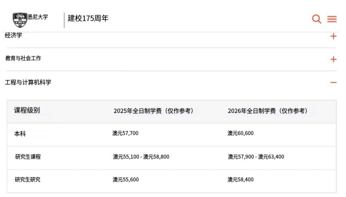 网传澳洲读大学一年要30万+和英国差不多，有这么夸张？
