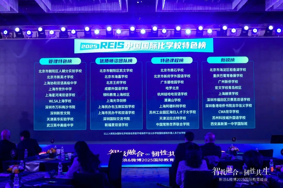 《2025 REIS·中国国际化学校特色榜单》40 所民办国际化学校上榜