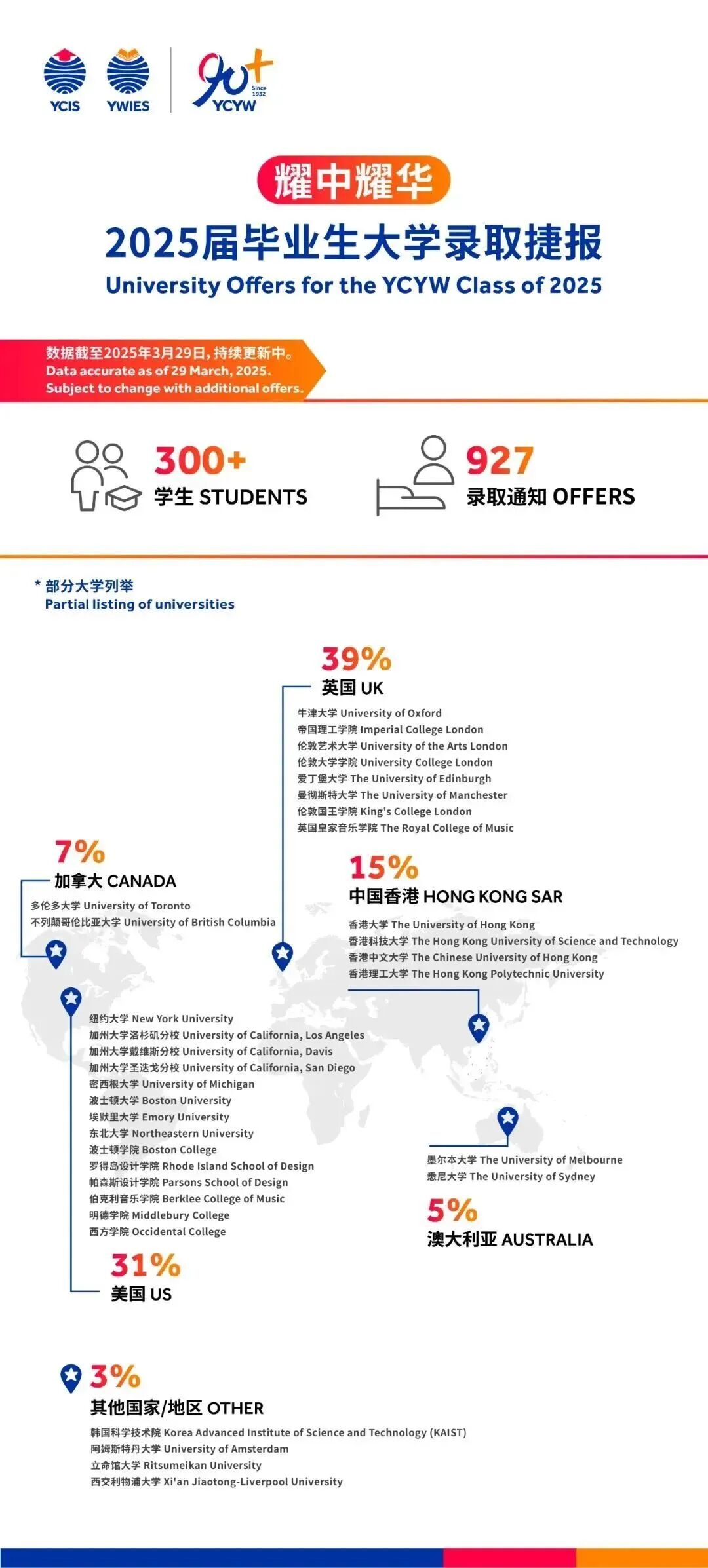 上海耀中外籍人员子女学校