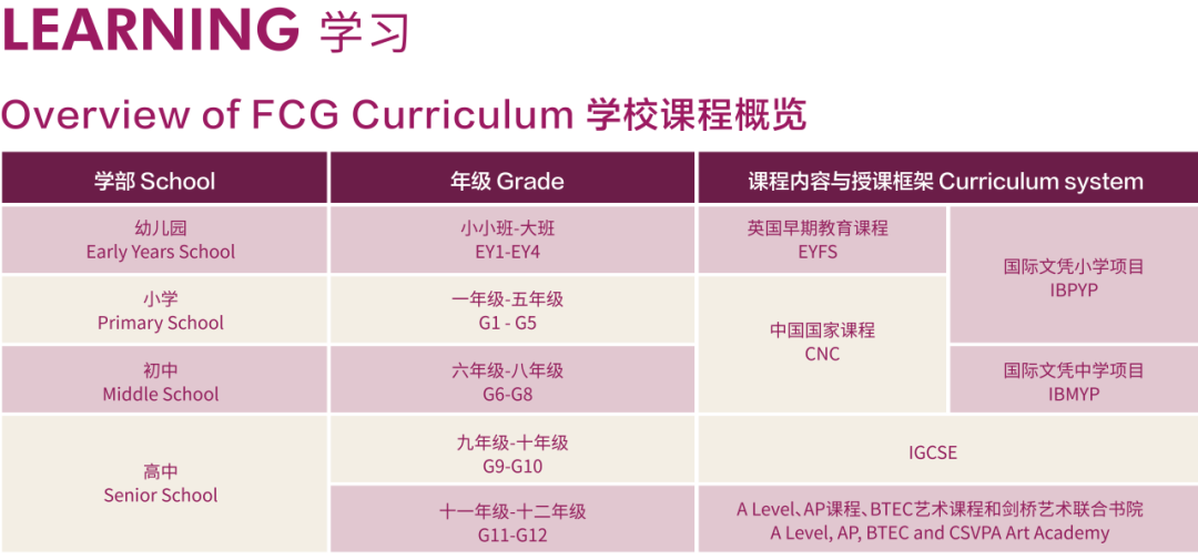 广州市斐特思学校