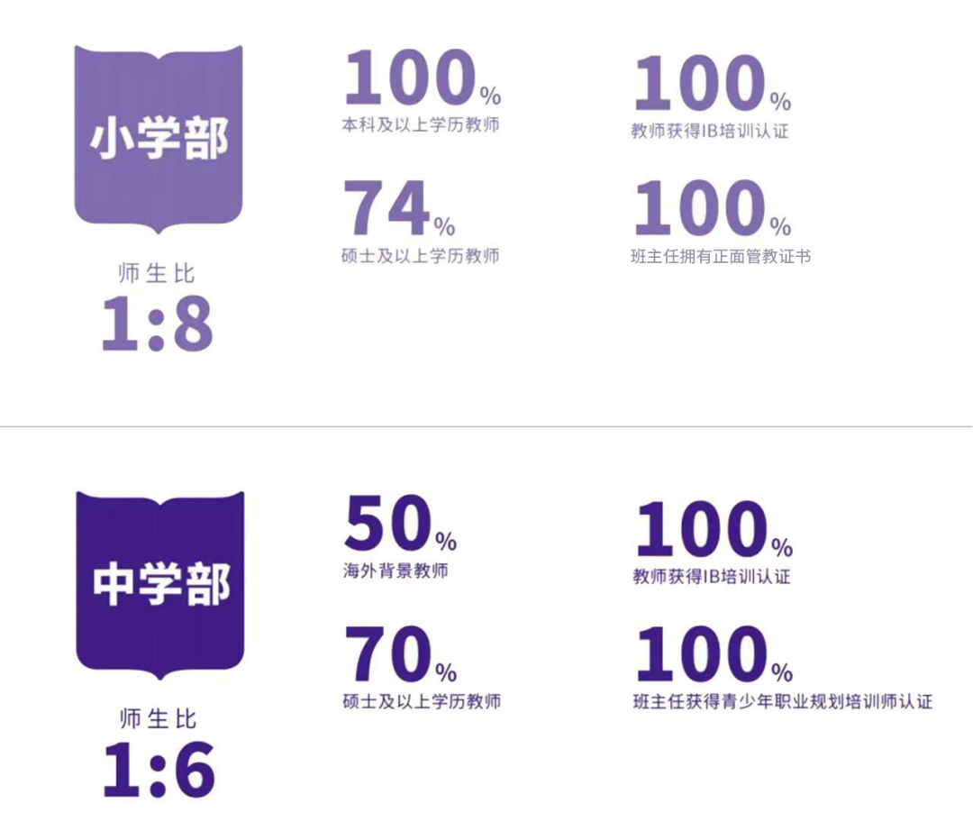 广州市黄埔区中黄外国语实验学校