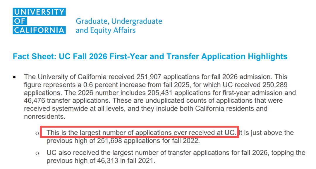 加利福尼亚大学2026年秋季入学申请数据创历史新高