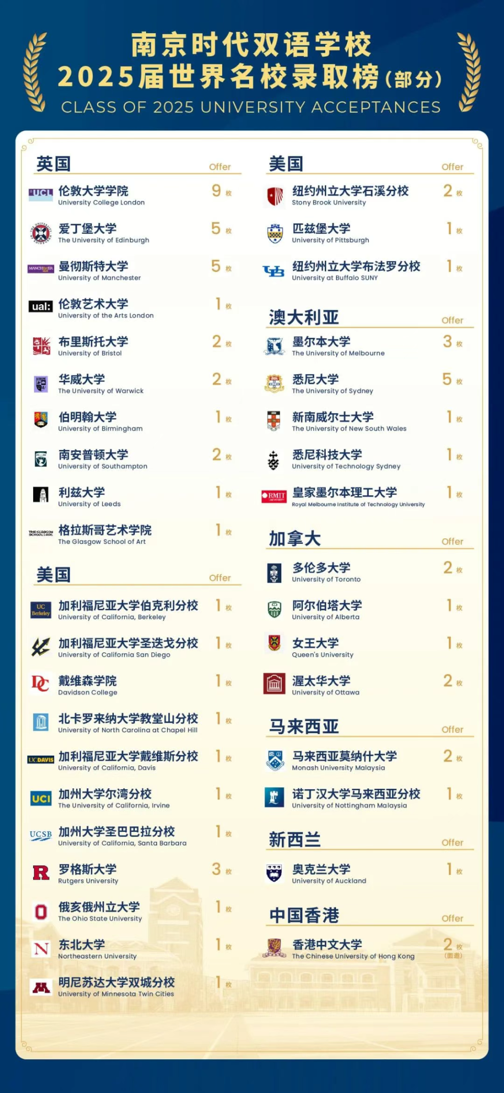 南京时代双语学校