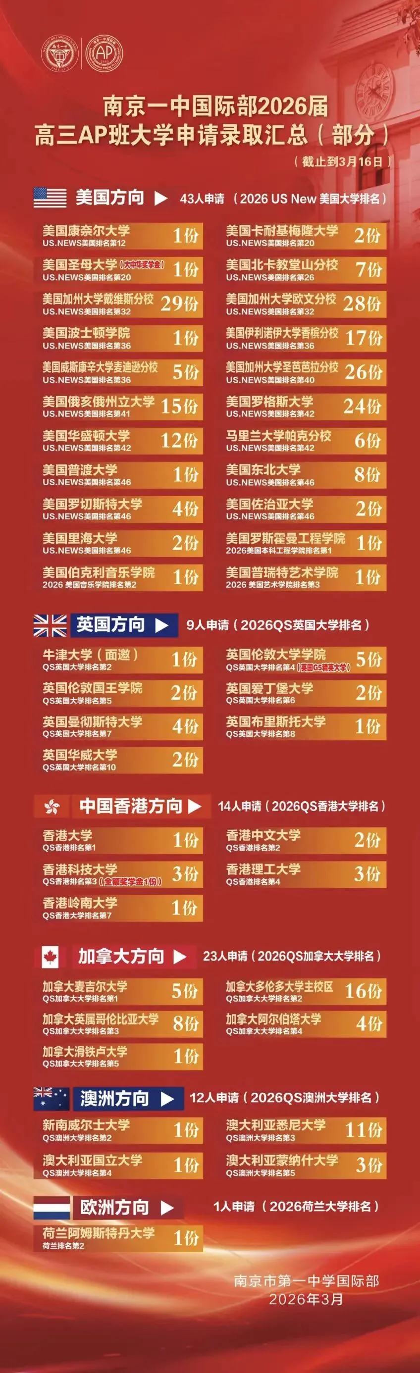 南京一中国际部