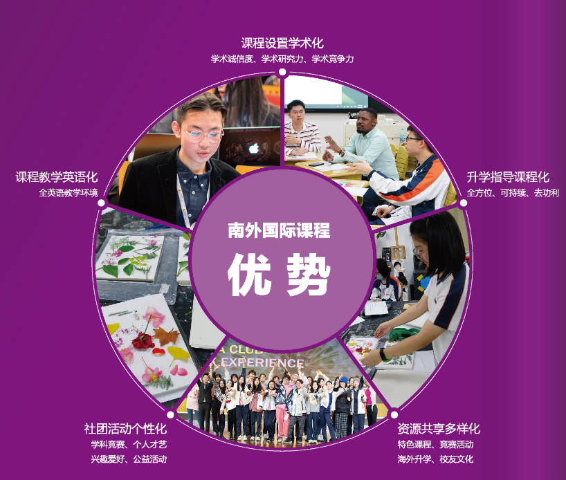 南京外国语学校国际部