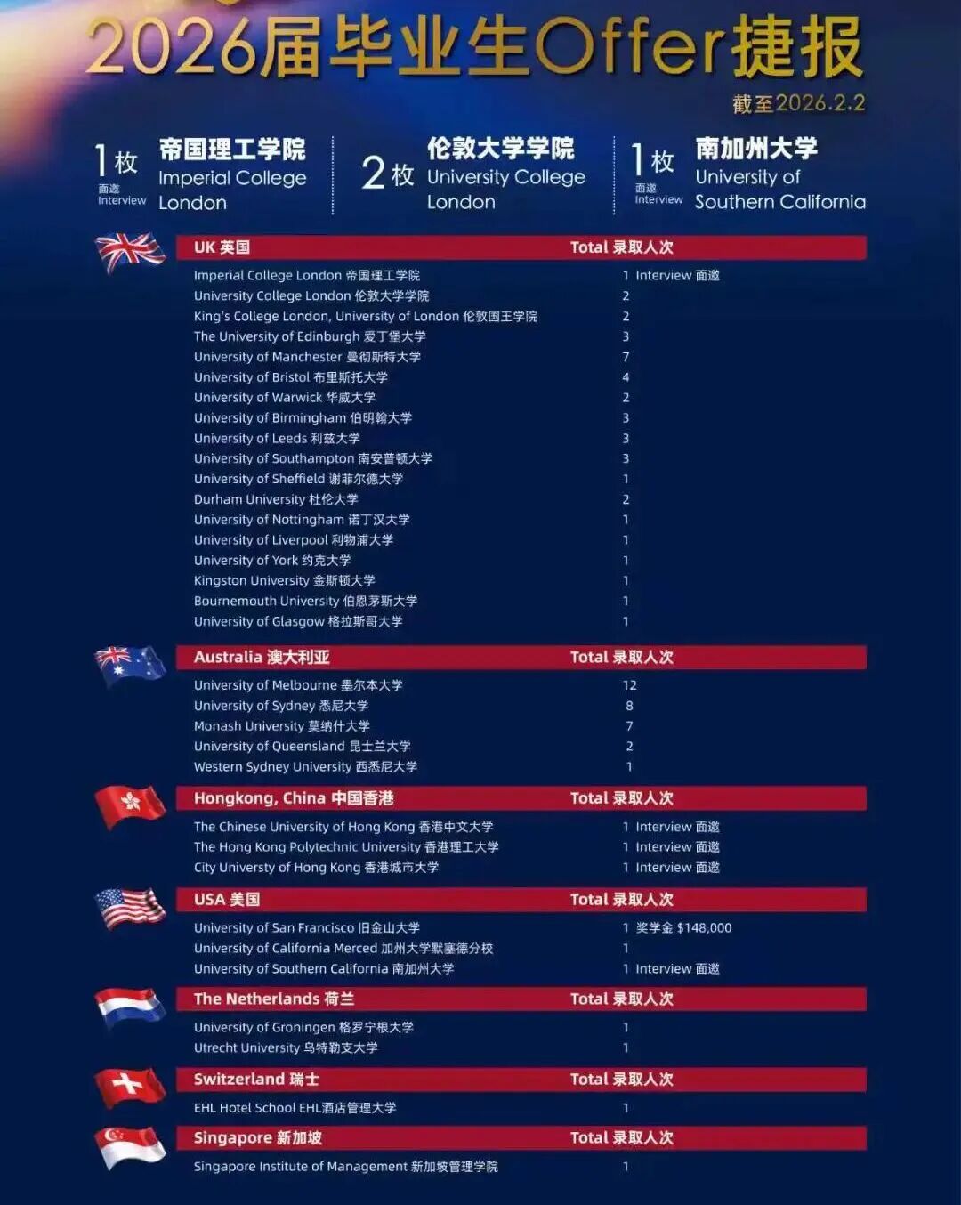 上海浦东新区民办协和双语学校