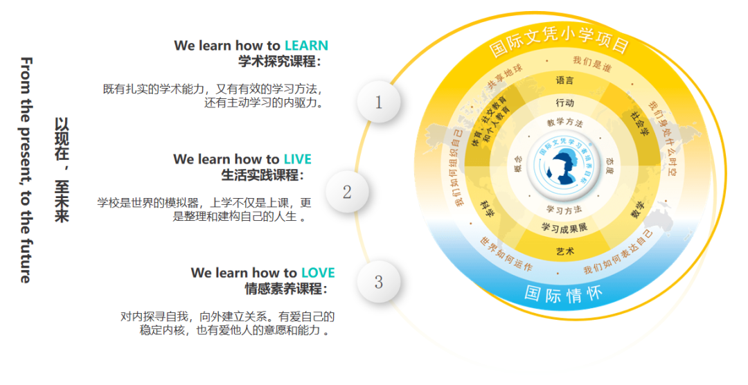 佛山暨大港澳子弟学校