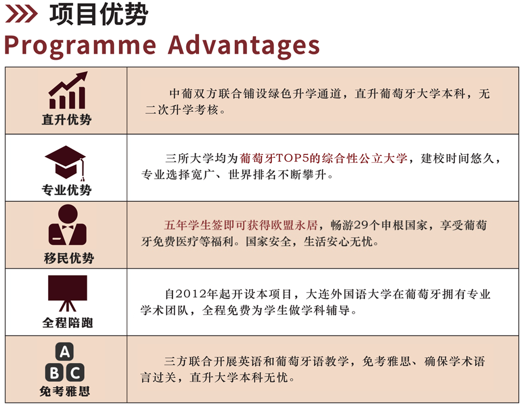 广东(惠州)东江博雅学校