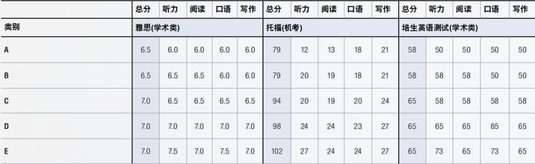 本硕英语.png