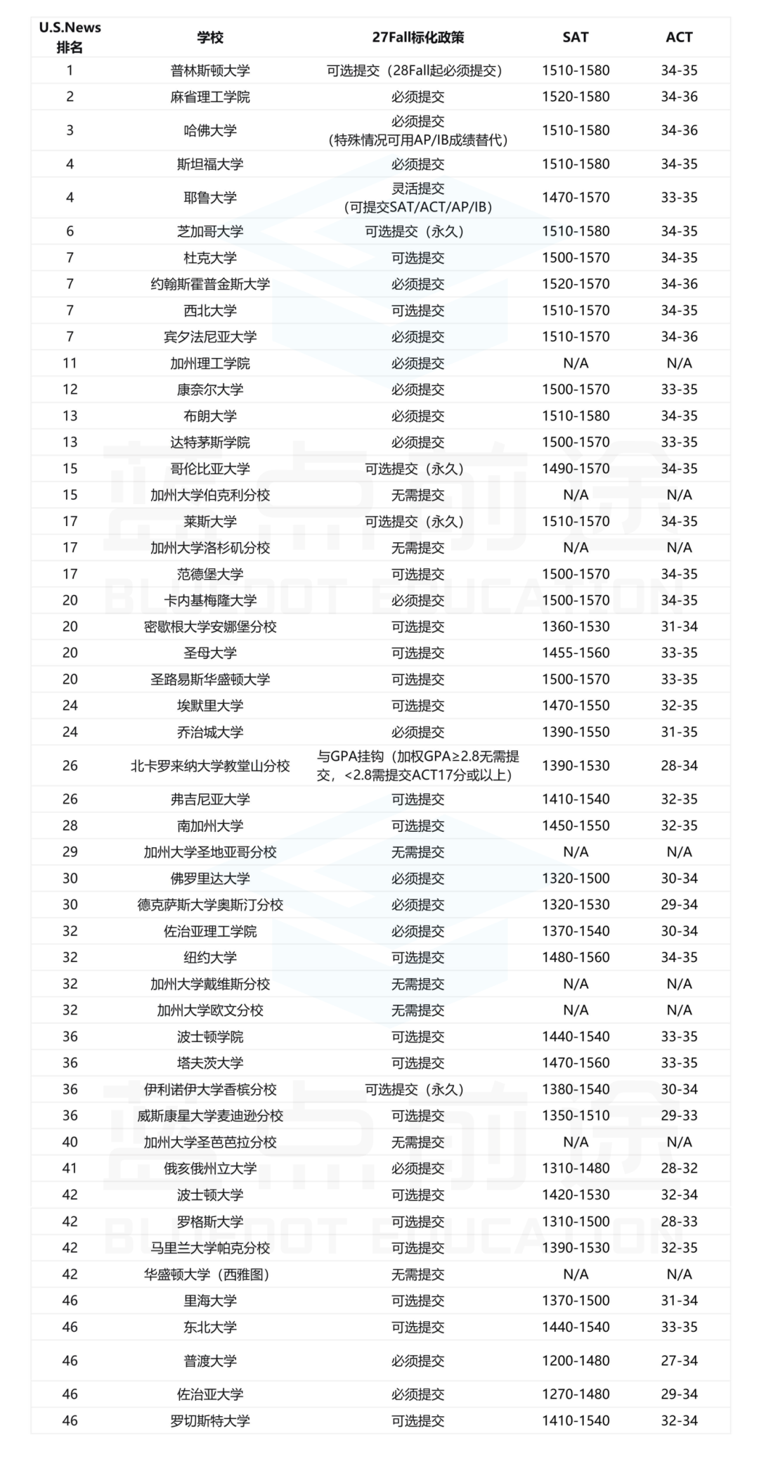 未标题-1.png