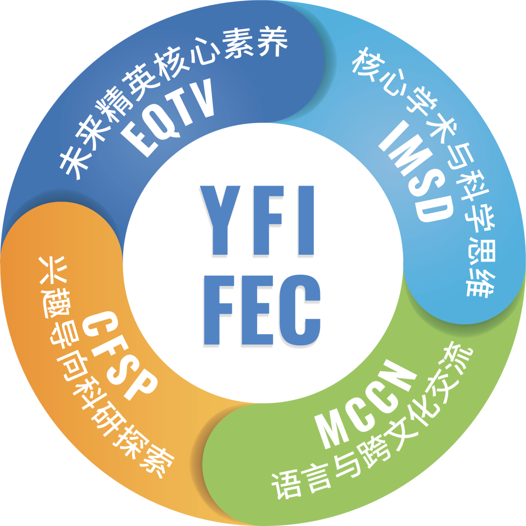 珠海一中附属实验中学国际部