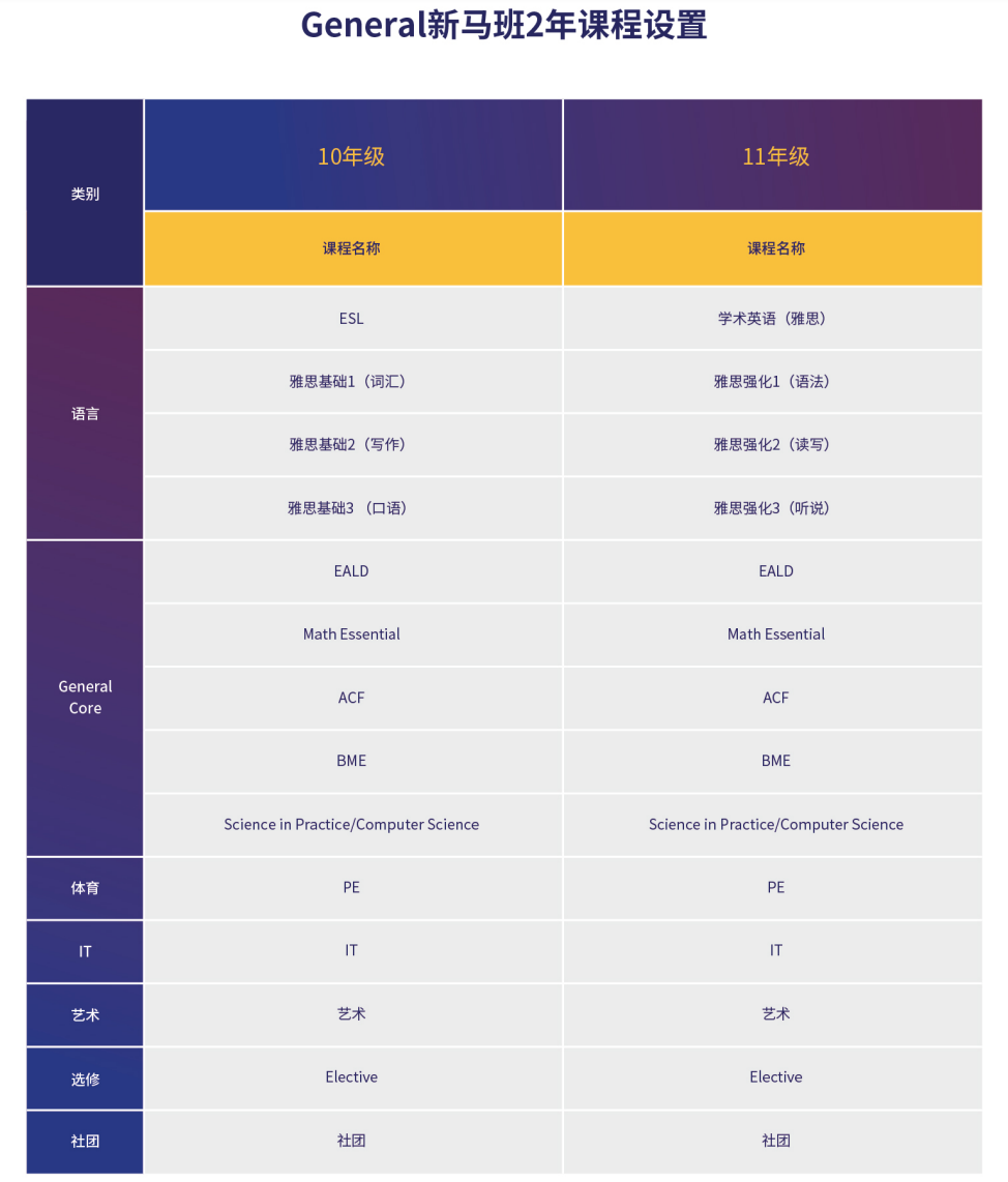 北京外国语大学同文外国语学校