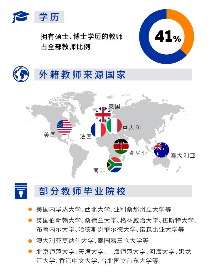 耀华国际教育学校浙江桐乡校区