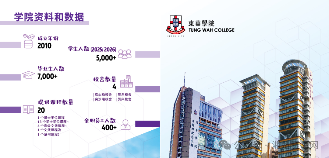 香港东华学院2026年招生简章，国际生与内地高考生时间安排