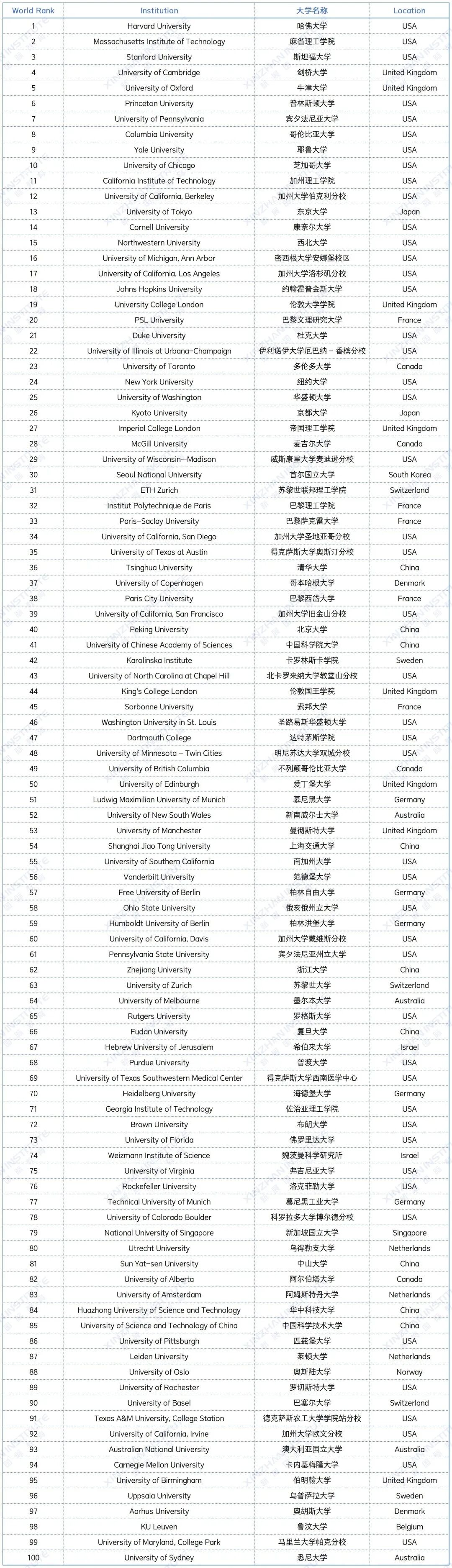 表格_20260601_表格_20260601.jpg 表格_20260601_表格_20260601.jpg