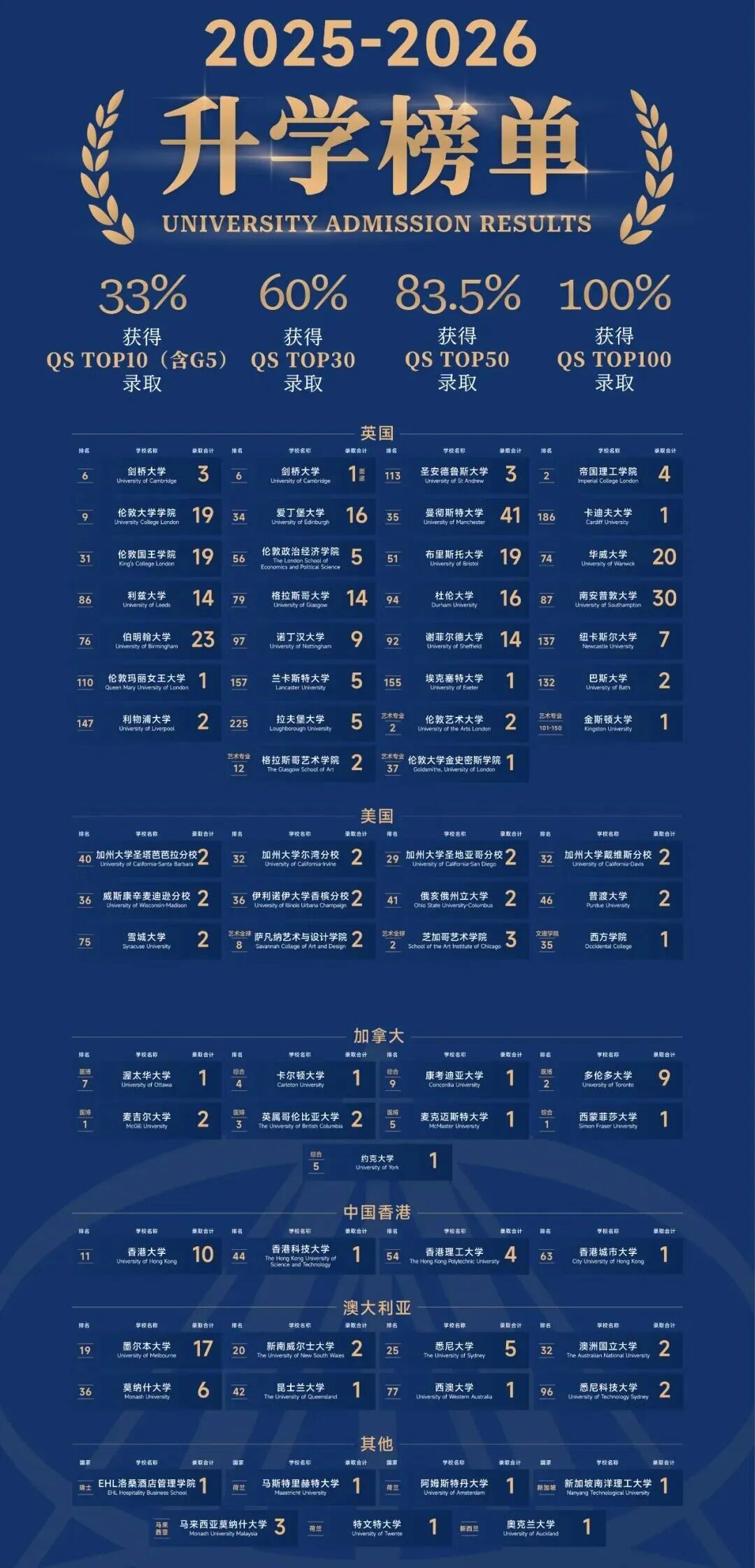 上海安生学校