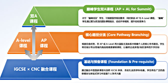 昆山狄邦华曜学校