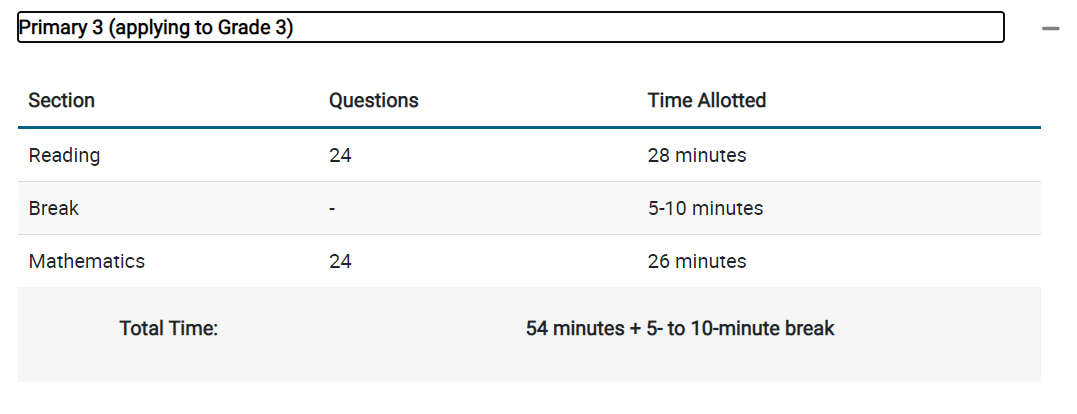 美国私校入学考试:ISEE你了解多少?【附详细报名流程】