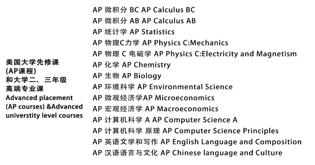 AP选修课